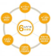 入户广州的四大优势已经消失了